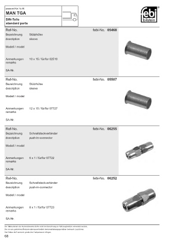 Spare parts cross-references