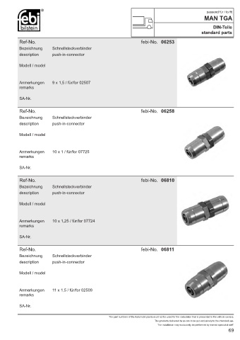 Spare parts cross-references