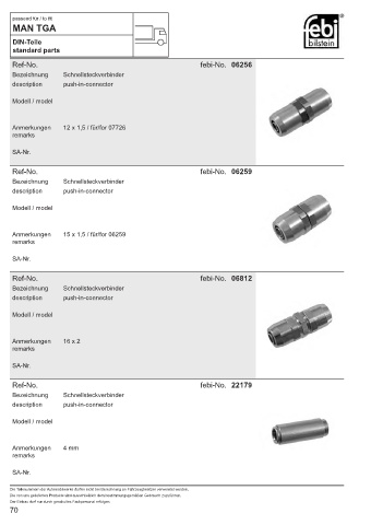 Spare parts cross-references