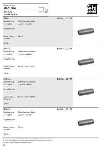 Spare parts cross-references