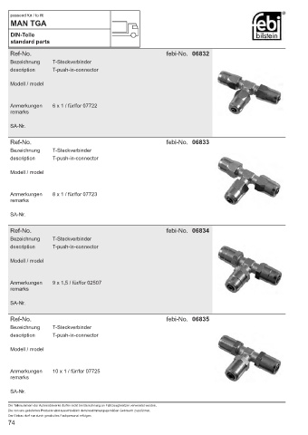 Spare parts cross-references