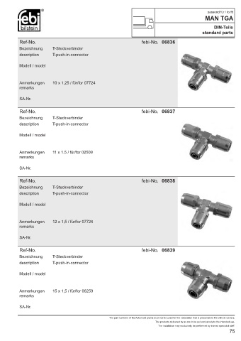 Spare parts cross-references