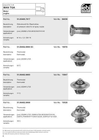 Spare parts cross-references