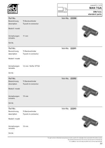 Spare parts cross-references