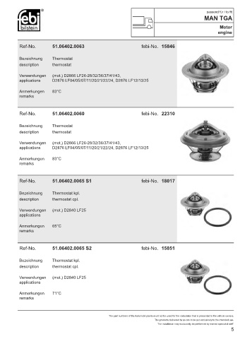 Spare parts cross-references