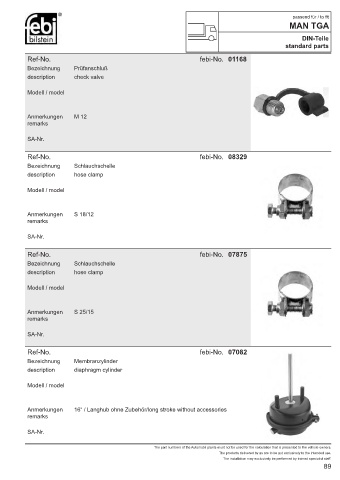 Spare parts cross-references