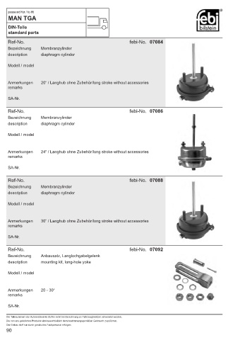 Spare parts cross-references