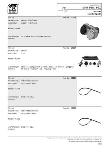 Spare parts cross-references