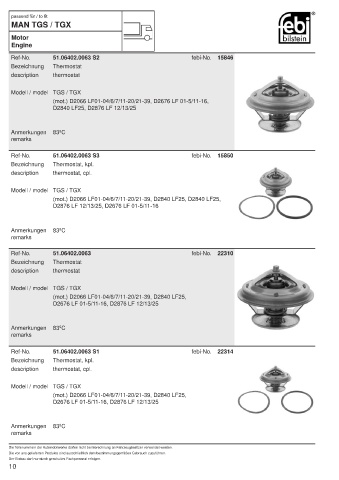 Spare parts cross-references