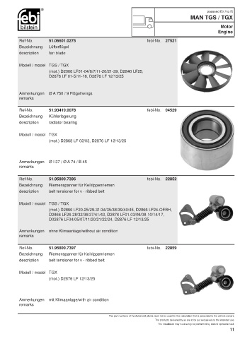 Spare parts cross-references