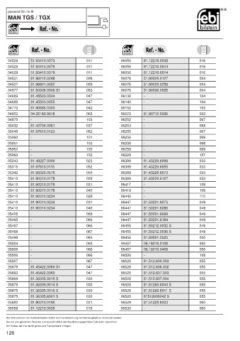 Spare parts cross-references