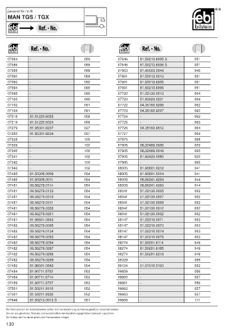 Spare parts cross-references