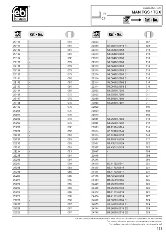 Spare parts cross-references