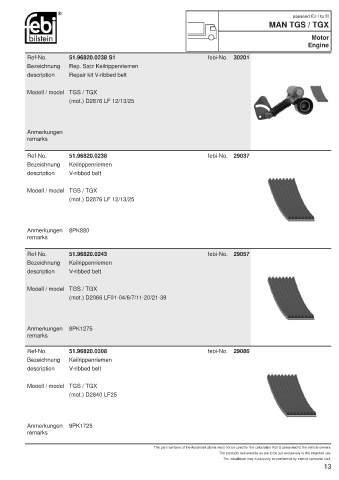 Spare parts cross-references