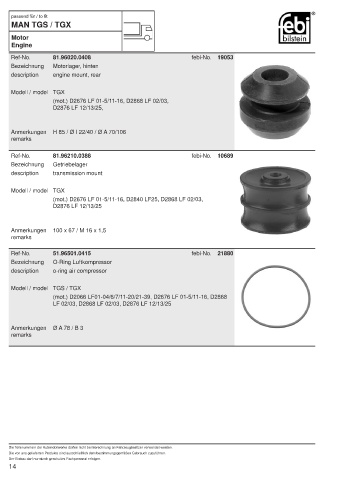 Spare parts cross-references