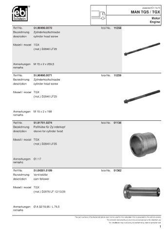 Spare parts cross-references