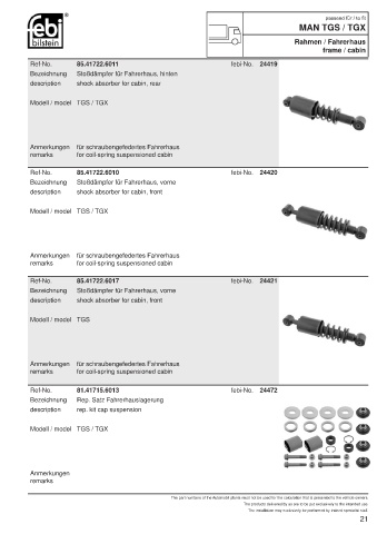 Spare parts cross-references