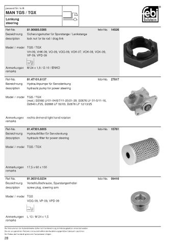 Spare parts cross-references