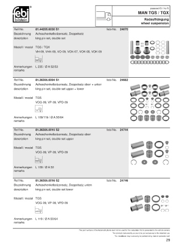 Spare parts cross-references