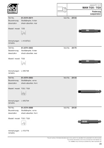 Spare parts cross-references