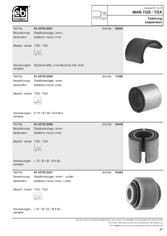 Spare parts cross-references