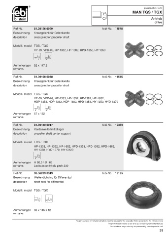 Spare parts cross-references