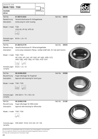 Spare parts cross-references