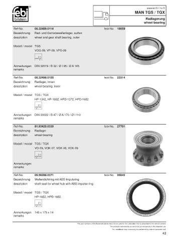 Spare parts cross-references