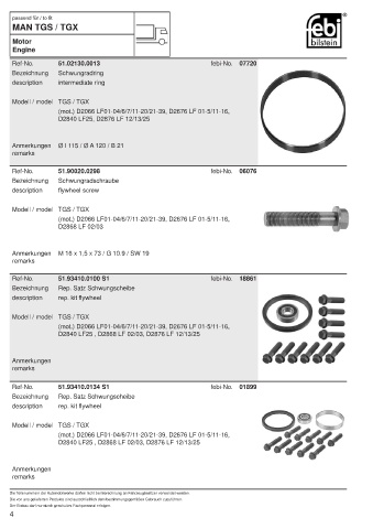 Spare parts cross-references