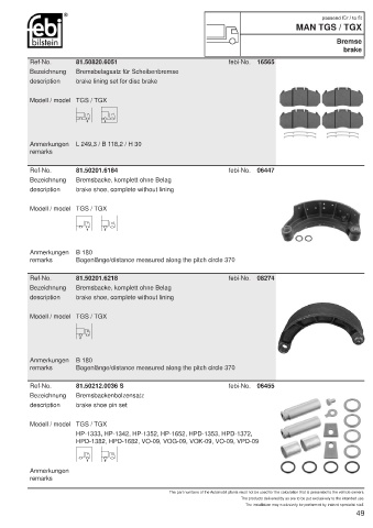 Spare parts cross-references