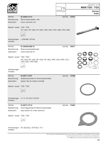 Spare parts cross-references