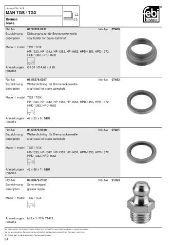 Spare parts cross-references