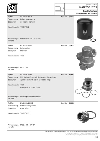 Spare parts cross-references