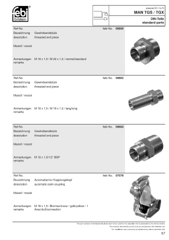 Spare parts cross-references