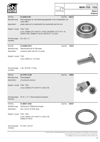 Spare parts cross-references