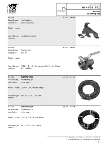 Spare parts cross-references