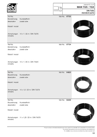 Spare parts cross-references