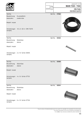 Spare parts cross-references