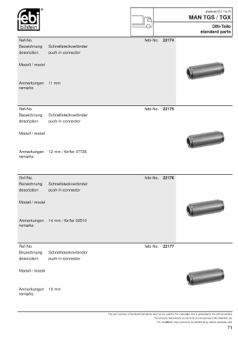 Spare parts cross-references