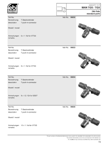 Spare parts cross-references