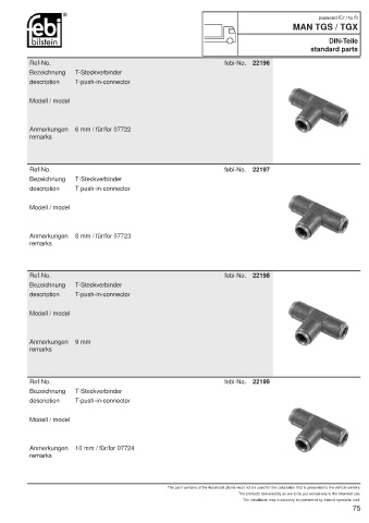 Spare parts cross-references