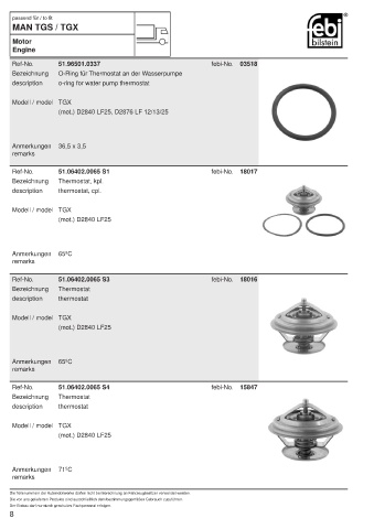 Spare parts cross-references