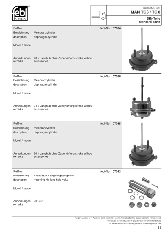 Spare parts cross-references