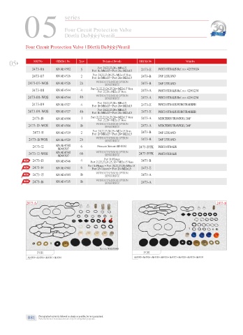 Spare parts cross-references