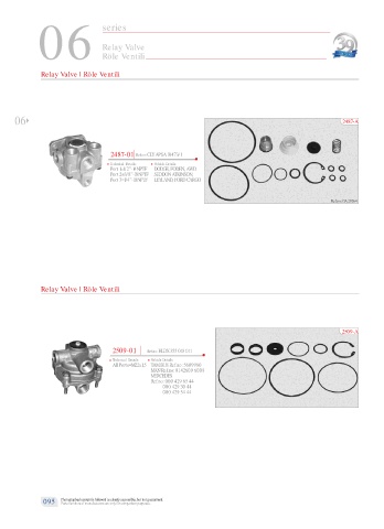 Spare parts cross-references