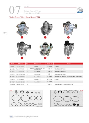 Spare parts cross-references