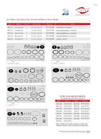 Spare parts cross-references