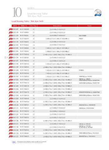 Spare parts cross-references