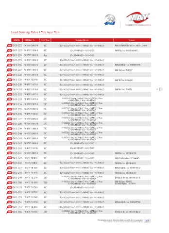 Spare parts cross-references