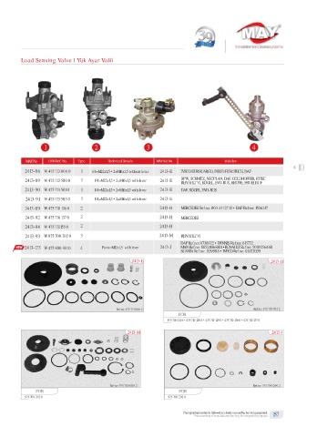 Spare parts cross-references